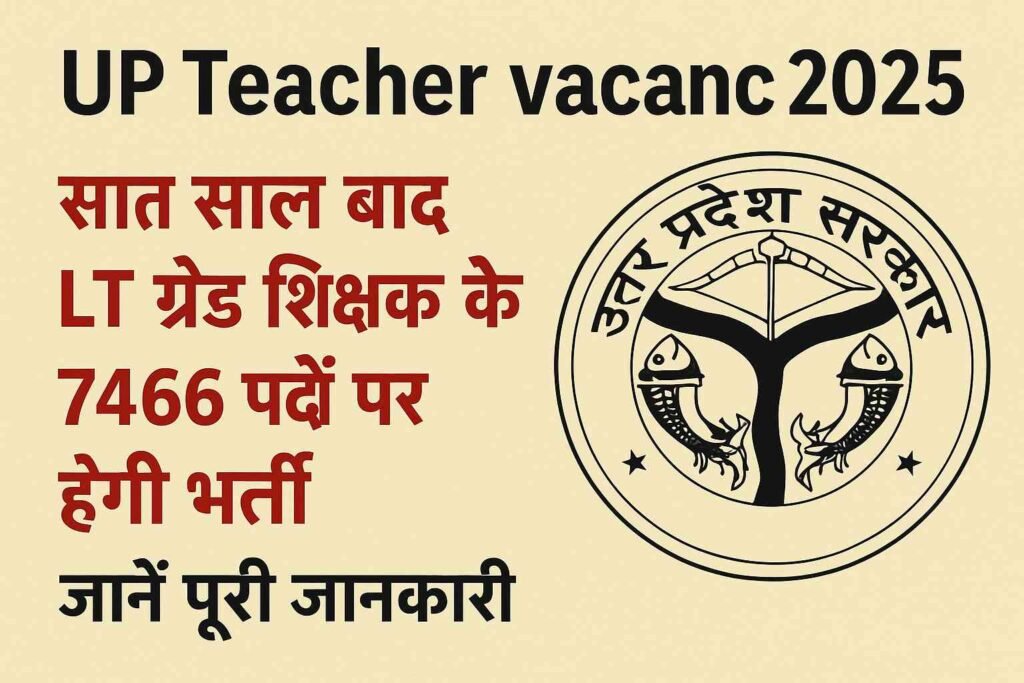 UP Teacher Vacancy 2025